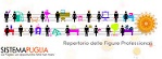 PUGLIA: REPERTORIO REGIONALE FIGURE PROFESSIONALI (RRFP) 