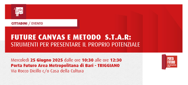 FUTURE CANVAS E METODO S.T.A.R: strumenti per la valutazione, scoperta e presentazione del proprio potenziale